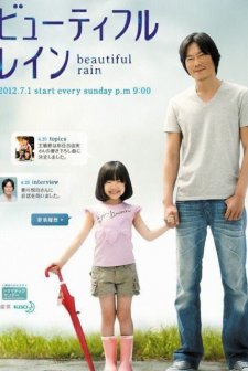 Beautiful Rain (2012) afişi